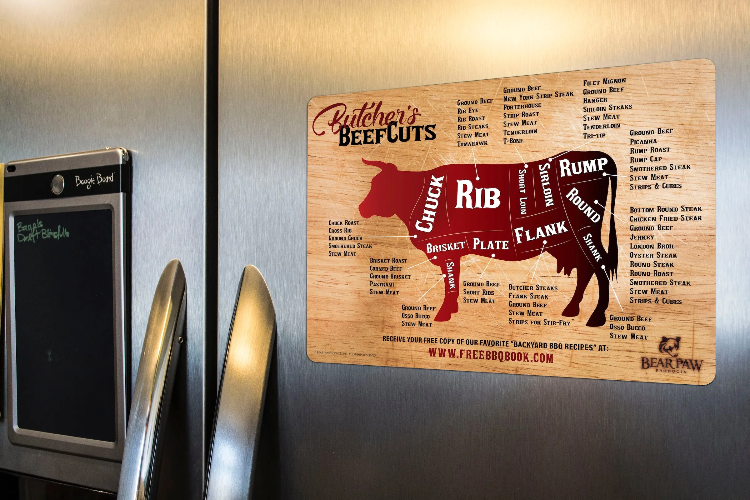 Meat Cut Guide Magnets