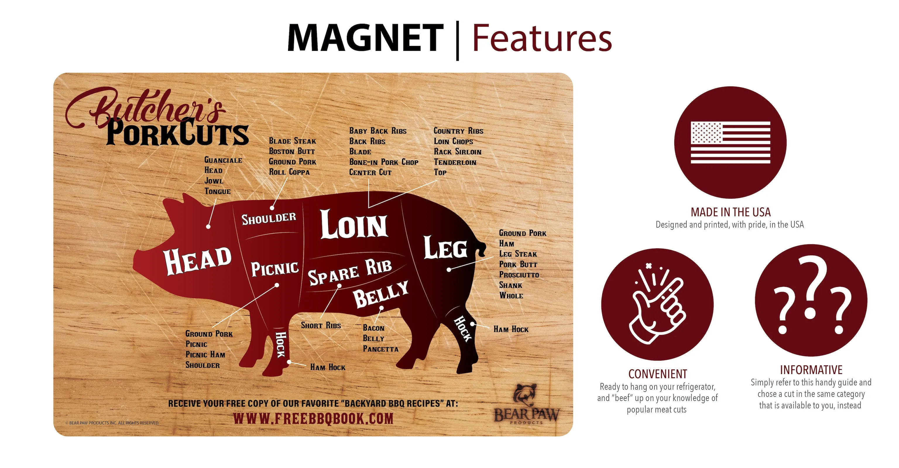 Meat Cut Guide Magnets