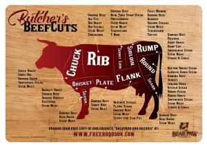 Meat Cut Guide Magnets