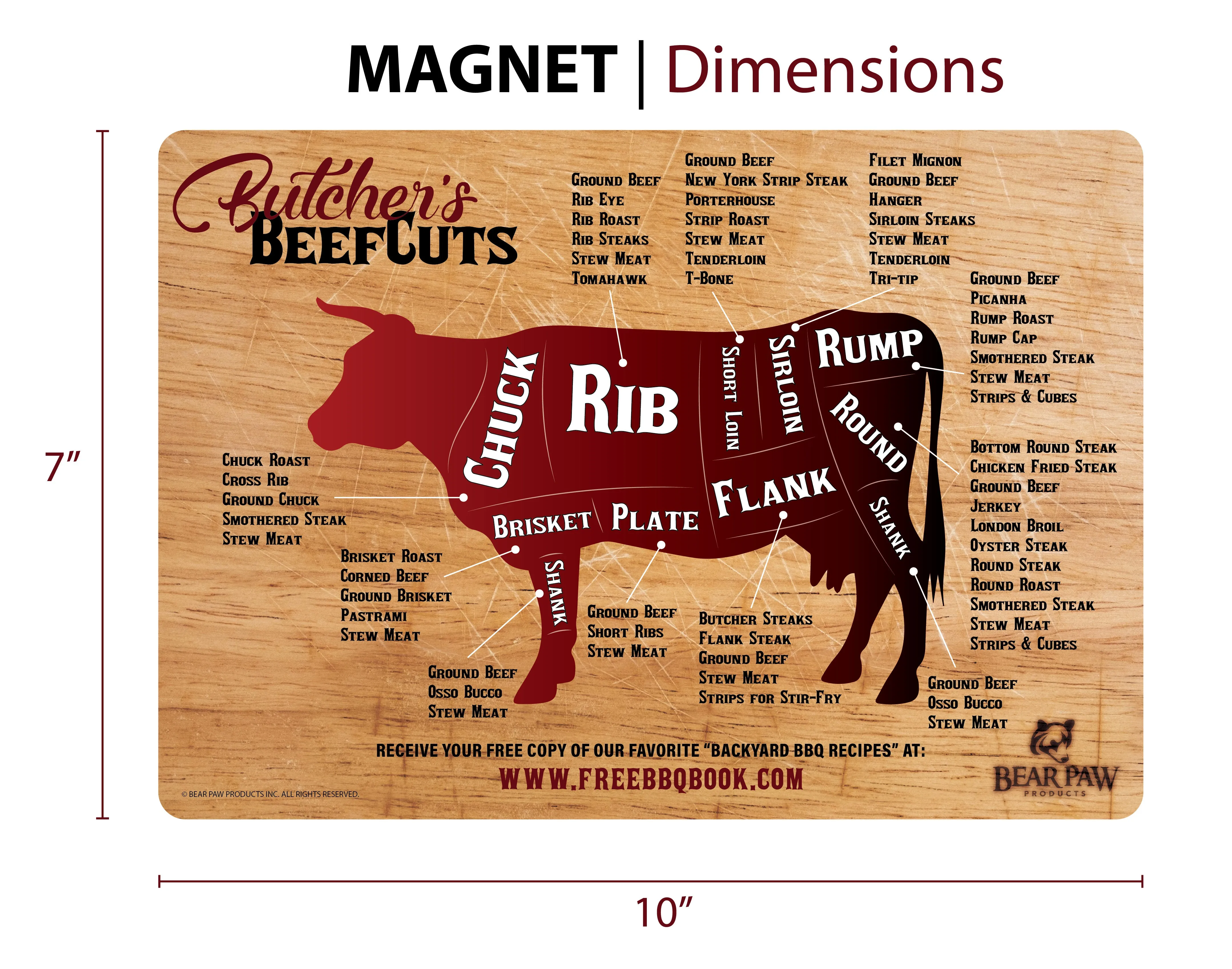 Meat Cut Guide Magnets