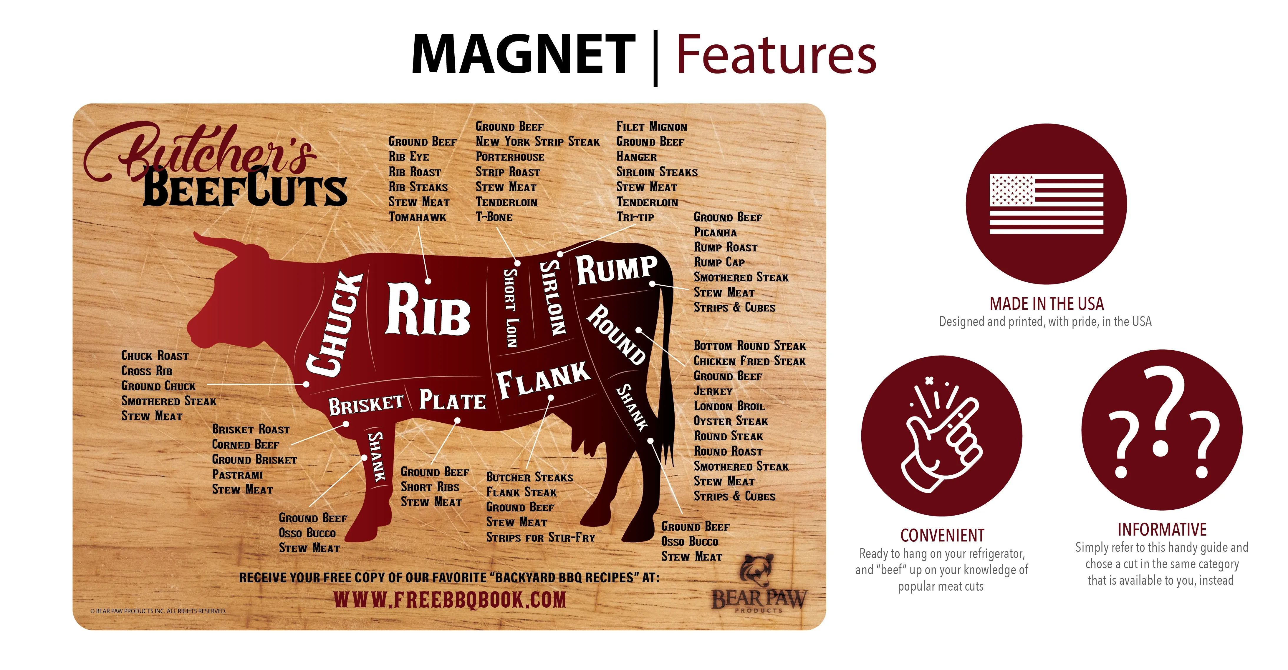 Meat Cut Guide Magnets